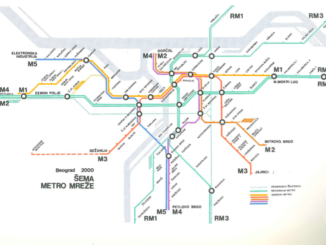 Plannen voor de metro van Belgrado uit 1977, met als einddatum 2000...